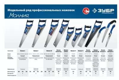 Икона товара